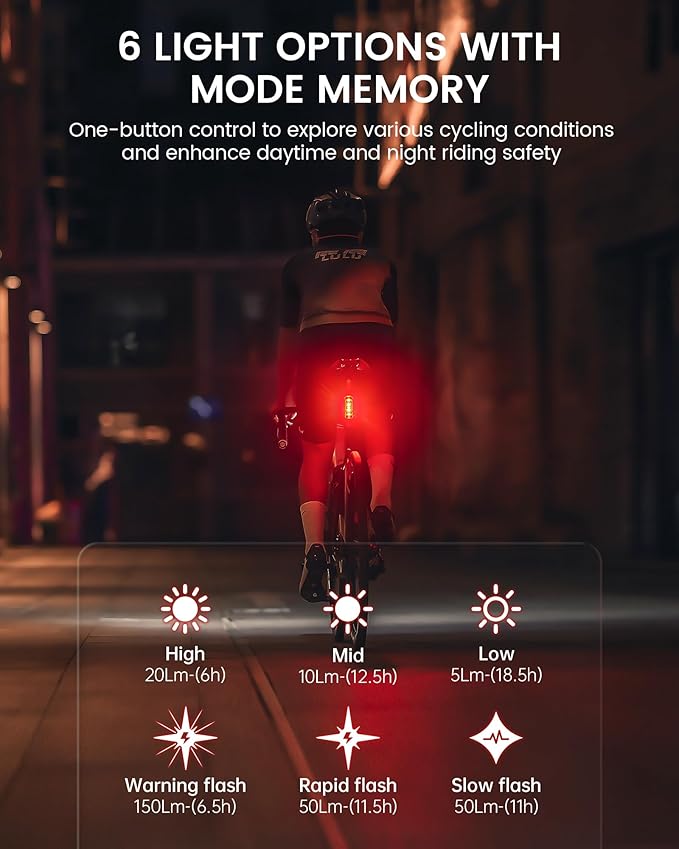 RAVEMEN TR150 Bike Tail Light, 280° Visible Bike Rear Light with Brake Detection and Auto On Off Feature