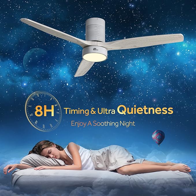 Sofucor Low Profile Ceiling Fan with Lights and Remote, Quiet Energy-Saving with 6-Speed, 52'', Gray