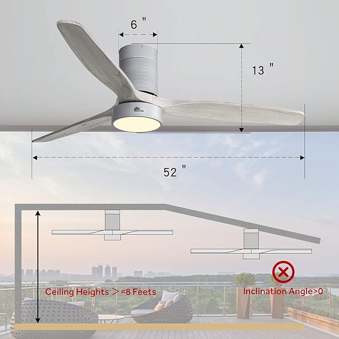 Sofucor Low Profile Ceiling Fan with Lights and Remote, Quiet Energy-Saving with 6-Speed, 52'', Gray