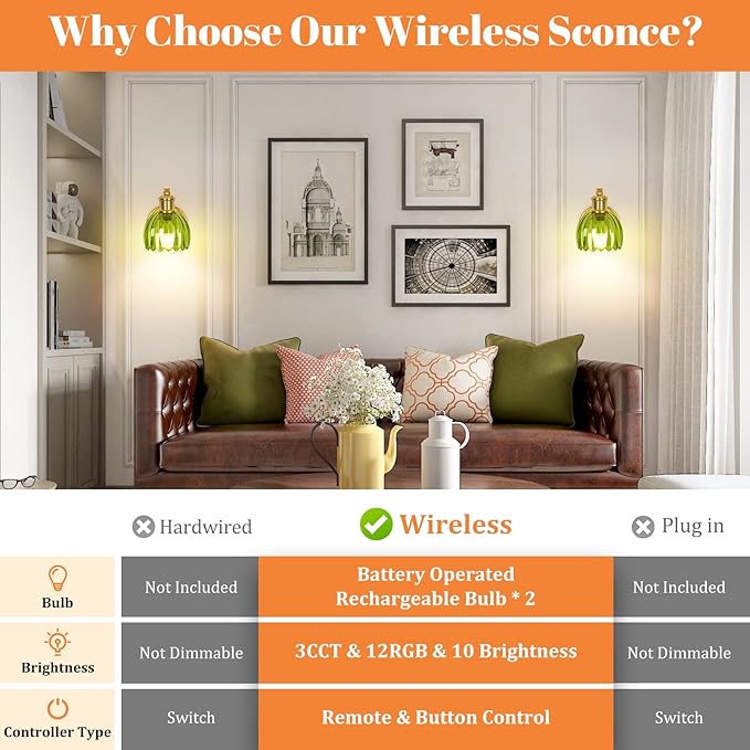 Rechargeable Battery Operated Wall Sconce Set of Two with Green Glass Lampshade, Wireless Battery Powered Wall Lamp with Remote Control, 15 Colors Gold Wall Light for Bedside Hallway Bedroom Doorway