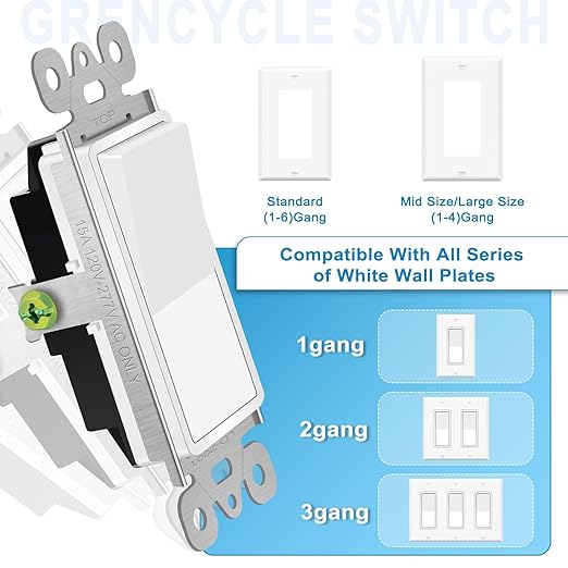 Greencycle Single Pole Rocker Light Switch,Paddle Light Switch 15 Amp,Sp Switches White,120V-277V AC,On/Off Wall Switches, Residential/Commercial Grade,Home & Office,UL/CUL,2PK