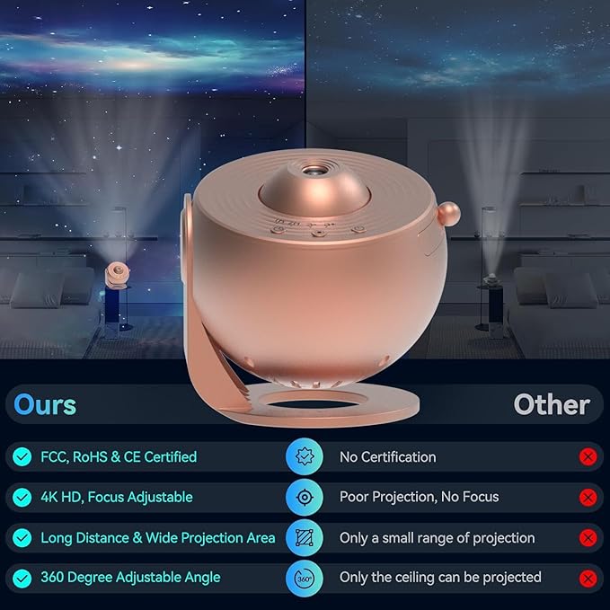 Planetarium Projector for Bedroom, Star Galaxy Light Projector with Nebula Milky Way, LED Night Light for Ceiling with Timer, Mood Lighting for Adults Kids Teens, Home Theater (Rose Gold)