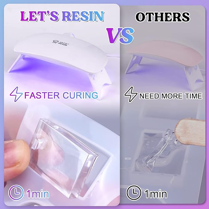 LET'S RESIN Mini UV Light for Resin, 2.5Times Higher Energy Value Portable Light, Faster Curing & 84g Light Weight UV Lamp, Supplies for UV Resin Molds, Jewelry Making, Craft Decor