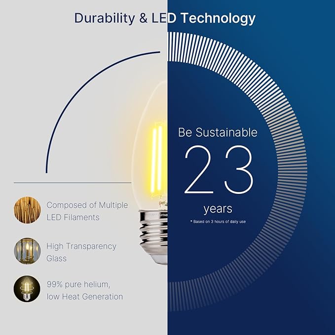 FLSNT 60W Equivalent LED Chandelier Light Bulbs, Dimmable LED B11 E26 Candelabra Base Bulbs, 3500K Natural White, 550LM, 24 Pack UL,CA65 Listed.