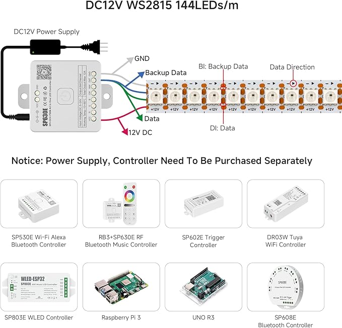 BTF-LIGHTING WS2815 (Upgraded WS2812B) LED Strip Light,UL Listed,3.2FT 144 LED/Pixels,Flexible Chasing RGB,Dual Signal Individually Addressable,5050SMD,3M Tape,DC12V IP30(No Adapter or Controller)