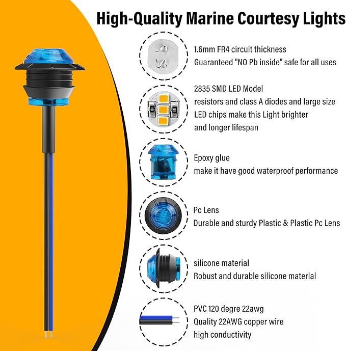 ALFU 10PCS Blue 3/4" 12V LED Boat Interior Lights Marine Navigation Lights Clearance Marker Lights Round Bullet Side Indicator Lamps for Truck, Trailer, RV, Van, Boat, Bus, Caravan
