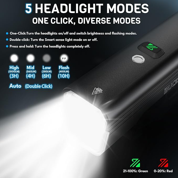 BUCKLOS 1000/1500/2000 Lumens Ultra Bright Bike Lights for Night Riding, Bicycle Headight with Auto-Dimming LED USB Rechargeable 7/5 Modes, IPX5 Waterproof Front Light,Long Battery Powered