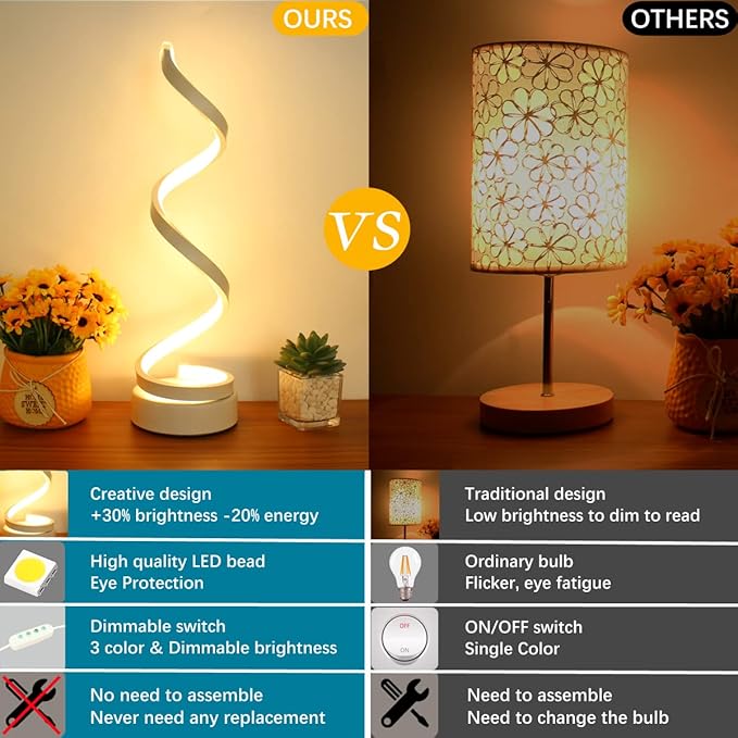 Modern Spiral Table Lamp, Dimmable Table Lamps for Bedroom, 12W LED Desk Lamp for Living Room, 3 Colors 10 Brightness Bedside Lamps Nightstand Lamps Desk Light for Nightstand, Office - White