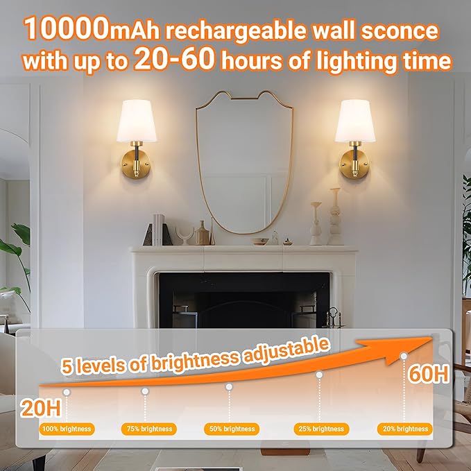 Battery Operated Wall Sconces Set of 2, Wireless Wall Light with 10000mAh RGB Dimmable Magnetic Bulb, Rechargeable Wall Sconce with Remote Control for Bedroom Living Room