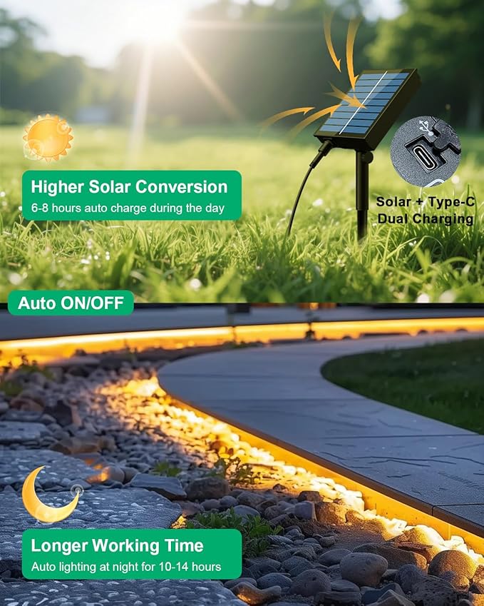 60ft Total (3x20ft) - 3 Pack Solar Light Strip Outdoor Waterproof, 8 Mode with Remote Timer and Auto On/Off, Self-Adhesive, Perfect for Yard, Garden, Porch and Sidewalk Decor, Warm White