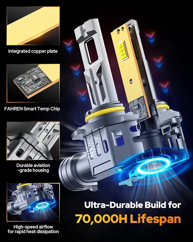 FAHREN 9005 HB3 Led Bulb, 2025 Elite Core 16 Chips 𝟔𝟎,𝟎𝟎𝟎𝐋𝐌 𝟏𝟐𝐗 Brightest Hb3 Fog Light Bulbs, Advanced Cooling System for 80000Hrs Lifespan, Enhanced Night Driving Visibility, Pack of 2