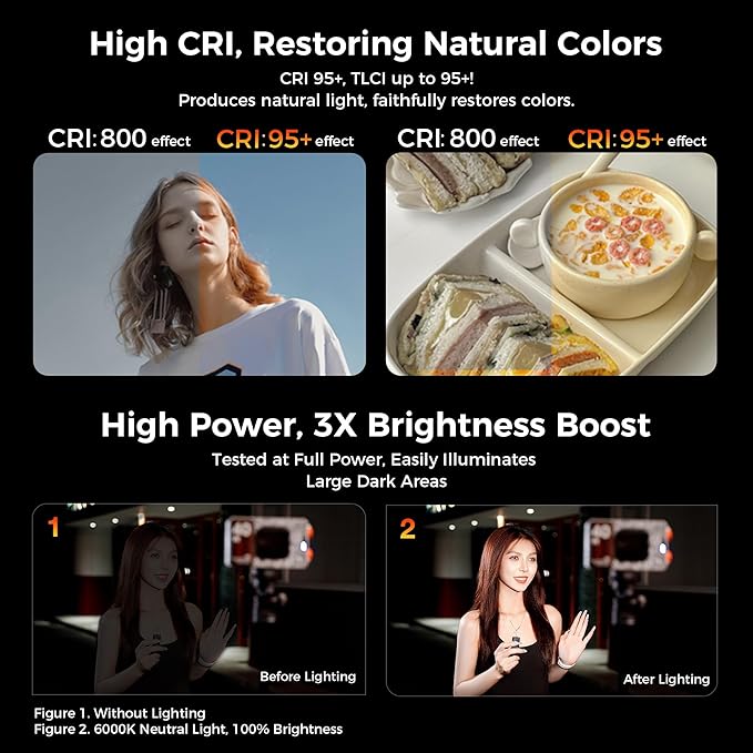 Leekai P40 6400mAh Portable LED Video Light, 40W Bi-Color 120 Beads Rechargeable Camera Light with Soft Light Cover, 2500K-9000K TLCI 95+ CRI>95 Selfie Light for Vlog Filming TikTok Live & Photography