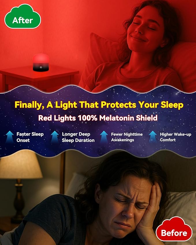 Neporal REDIX 670nm Red Light for Sleep, 100% Blue Light Blocking Night Light, Dimmable & 4 Timer Natural Promoting Melatonin for Fall Sleep, Specific Remote Touch Control Sleep Lamp for Bedroom