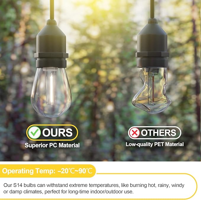 Mlambert LED String Light Bulbs, Shatterproof Outdoor String S14 Replacement Light Bulbs 4000K, Waterproof 1W LED Edison Equal to 11W,Not Solar
