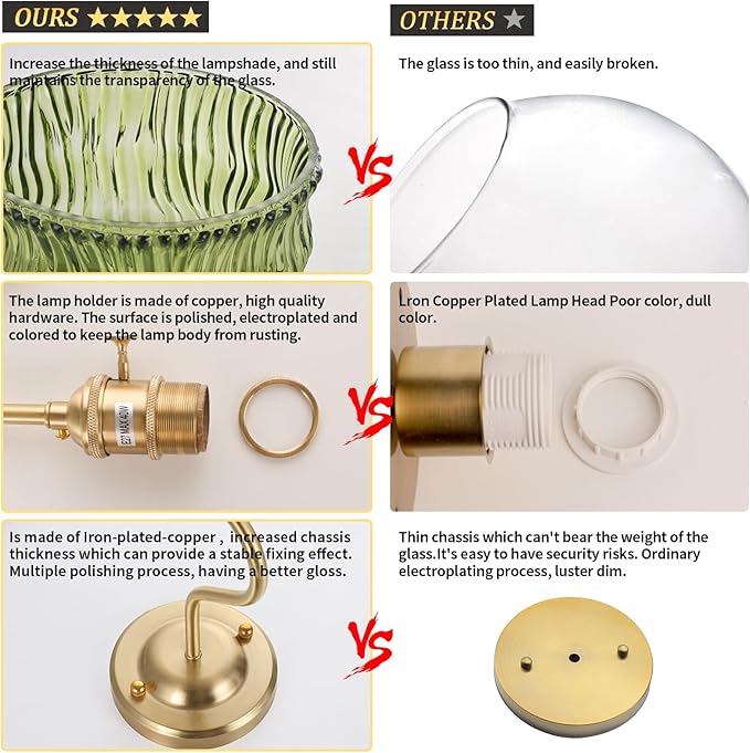 Plug in Wall Sconce Set of 2, Gold Vintage Wall Decor Lights with Green Ripple Glass Shade, Indoor Brass Corded Wall Lamp Fixture for Bedroom Living Room Bathroom Hallway