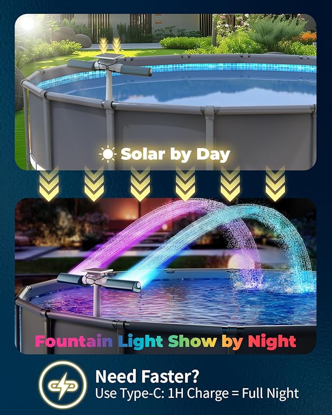 Solar Pool Fountain with 8-Color 6-Mode RGBIC LED Lights, Above/Inground Solar Lights with Remote, 360°Adjustable Dual Spray Waterfall Sprinkler Fountain for Relaxation & Cooling 10-20°F