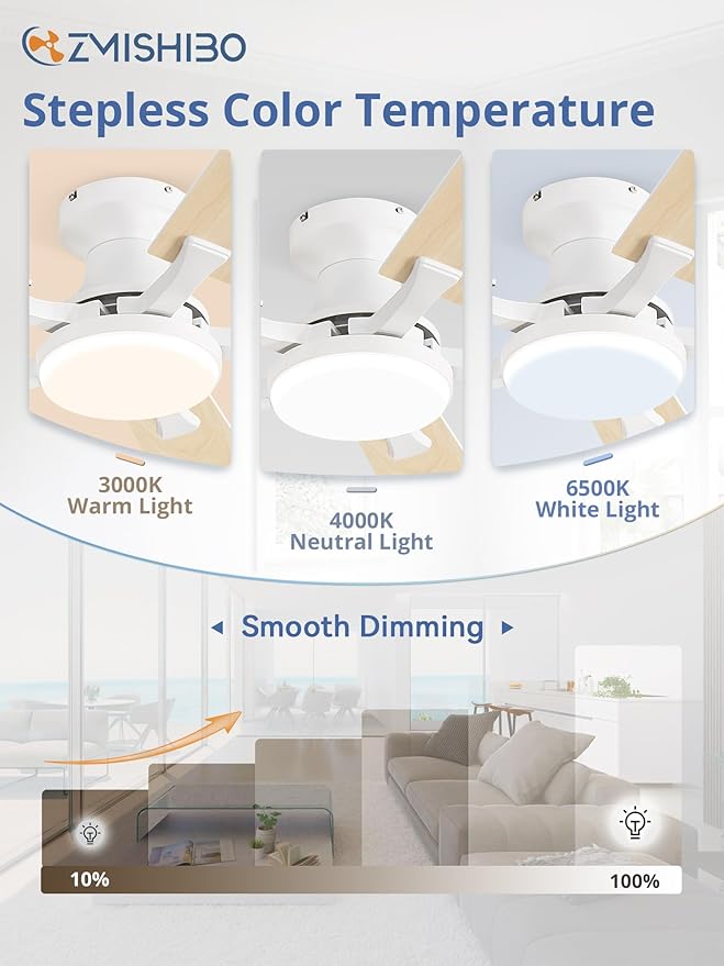 ZMISHIBO 60 Inch Ceiling Fan with Light, App&Remote Control, Flush Mount Low Profile, Dimmable 20W LED Light, Quiet Reversible Motor for Bedroom, Living Room, Apartment, White