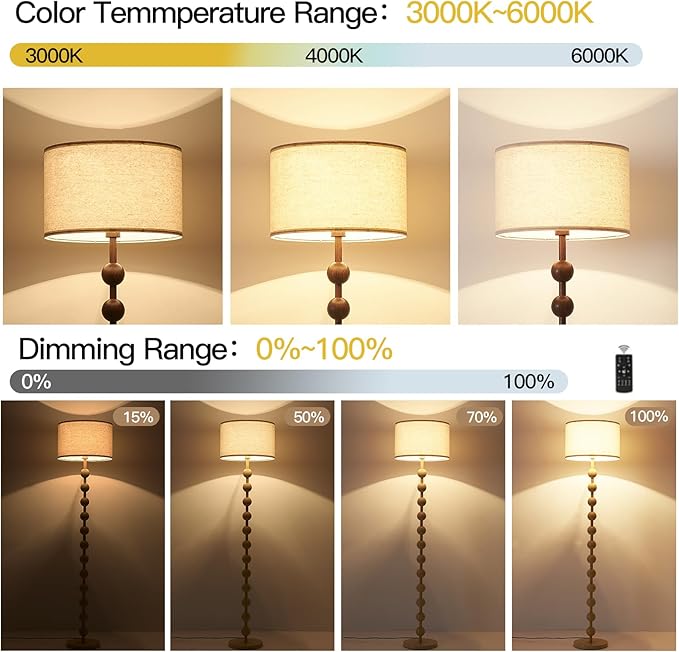 Modern Dimmable Floor Lamp with Remote Control for Living Room Bedroom, Red Wood Pattern Tall Standing Lamp Light for Home Office Dining Room with Fabric Shade