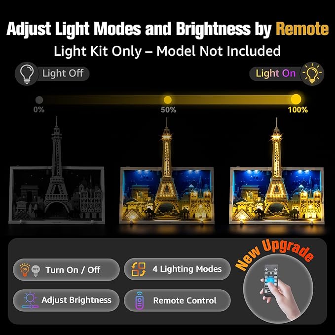 BrickSoul Advanced RC Light Kit for 21064 Paris – City of Love Building Set | Upgraded Wireless ON/Off & Dimming & Zonal Lighting with Hidden Cable Tech (21064 Set NOT Included)