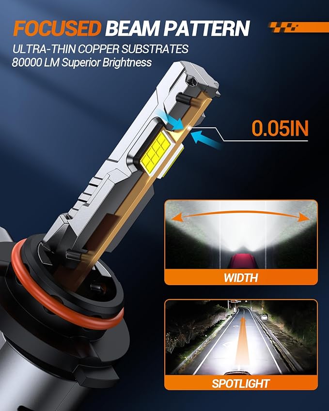SEALIGHT S2S 9005/HB3 9006/HB4 Light Bulbs Combo, 100,000LM Super Brighter, 6500K Pure White 9005 9006 Fog Bulbs, 60K+ Hours Lifespan, 2-Pack for Tail Light Lenses