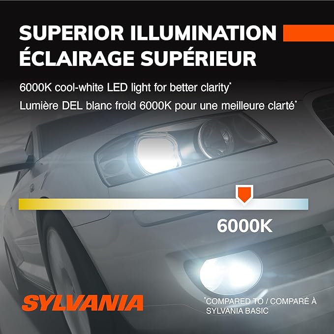 Sylvania 9007 LED Powersport Headlight Bulbs for Off-Road Use or Fog Lights - 2 Pack