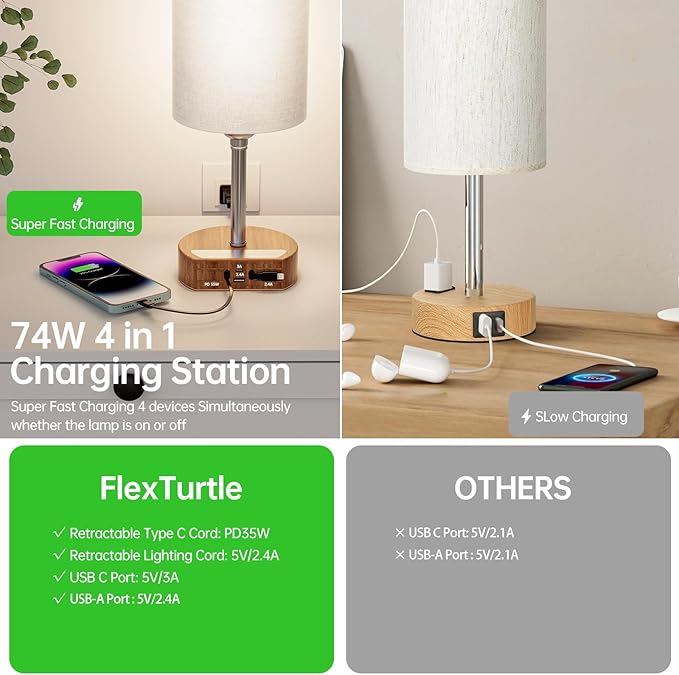 Bedside Table Lamps Set of 2, Desk Lamp with Charging Station 74W【2 * 3.94ft Retractable Cords & 2 USB Ports】, 3 Way Dimmable Touch Lamps for Nightstand (Grey-Wood Grain Set of 2)
