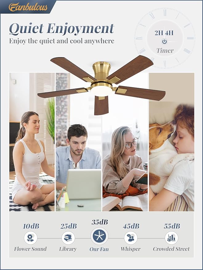 Fanbulous 42 inch ceiling fan with light, Low Profile Ceiling Fan with Light, App&Remote Control, Dimmable LED Light, Flush Mount Ceiling Fan for Indoor Bedroom Living Room, Qiuet DC Motor