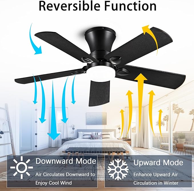 Ceiling Fans with Lights, 42 inch Low Profile Ceiling Fan with Light and Remote Control, Flush Mount, Reversible, 3CCT, Dimmable, Noiseless, Black Ceiling Fan for Bedroom, Indoor/Outdoor Use