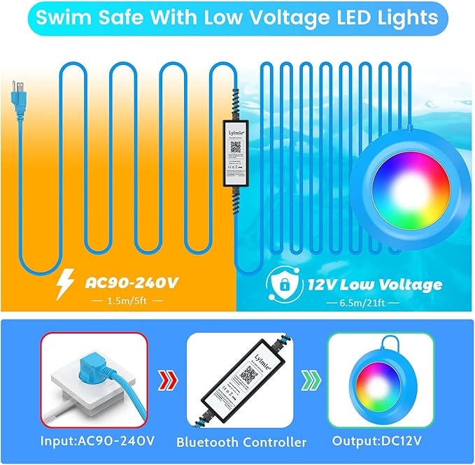 LyLmLe LED Pool Lights, 20W Smart RGB Magnetic Submersible Light with APP Control, 800lm Dimmable, IP68 Waterproof 12V Nicheless Underwater Lights for Inground Aboveground Pools