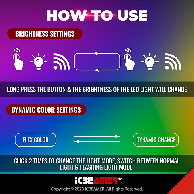 ICBEAMER Smart USB Color: Red | Auto LED Interface Plug-in Miniature Night Light LED for Automotive Car, Van, Pickup, Truck, Interior, Trunk, Ideal for Mood Lighting.