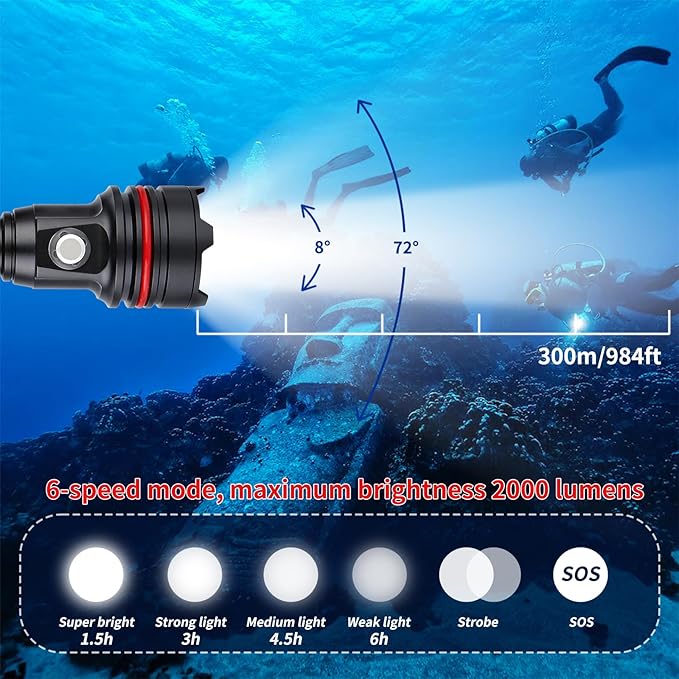 14S 2000 Lumens Underwater Flashlight with Hook and Loop Straps - 6 Modes Super Bright Diving Torch, USB-C Rechargeable, IP68 328FT for Dive Light Scuba Diving, Night Diving & Snorkeling