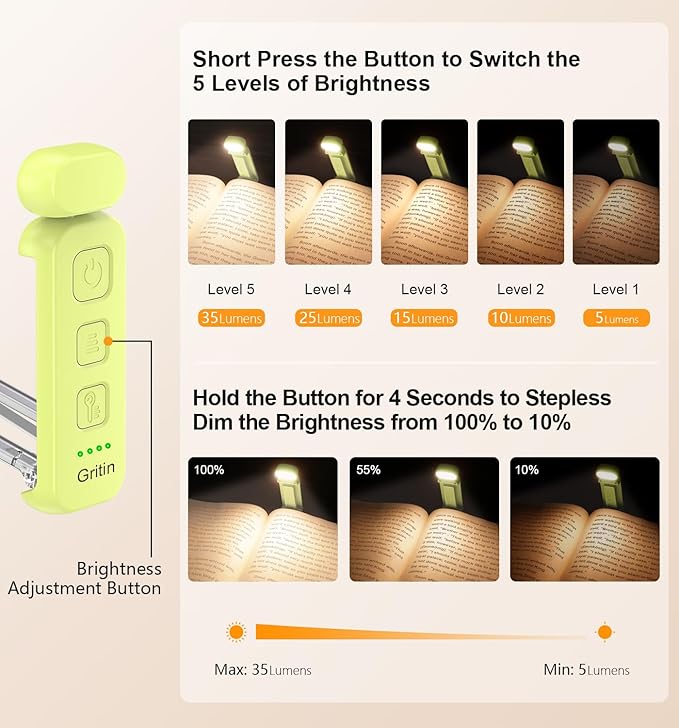 Gritin Reading Light,Book Light for Reading in Bed-Eye Caring 3 Colors, 5-Level Dimmable Brightness,Long Lasting, Compact Size Rechargeable Clip on Book Reading Light for Book Lovers-Emerald Green