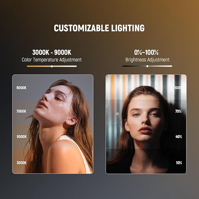 NEEWER Entry Level Version Magnetic LED Camera Light, 96 LEDs Bi Color Small Clip On Panel Light, 2000mAh 3000K-9000K CRI80+, 3 Cold Shoes 1/4" Thread for Tripod, Video Recording Selfie Lighting, N96