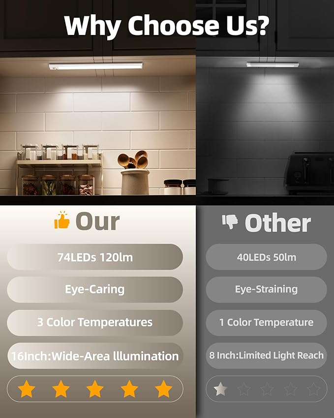 2Pack 16inch Under Cabinet Lighting, Rechargeable Motion Sensor Light Indoor, Dimmable 3 Color Temps Closet Lights with IR Remote, Under Counter LED Lights for Kitchen, Stairs