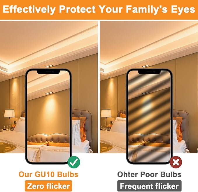 GU10 Halogen Bulb 120V 50w Halogen Light Bulbs, MR16 GU10+C with Glass Cover for Track & Recessed Lighting, Range Hood Light, Candle Warmer Lamp, 2700K Warm White, Dimmable, Pack of 6