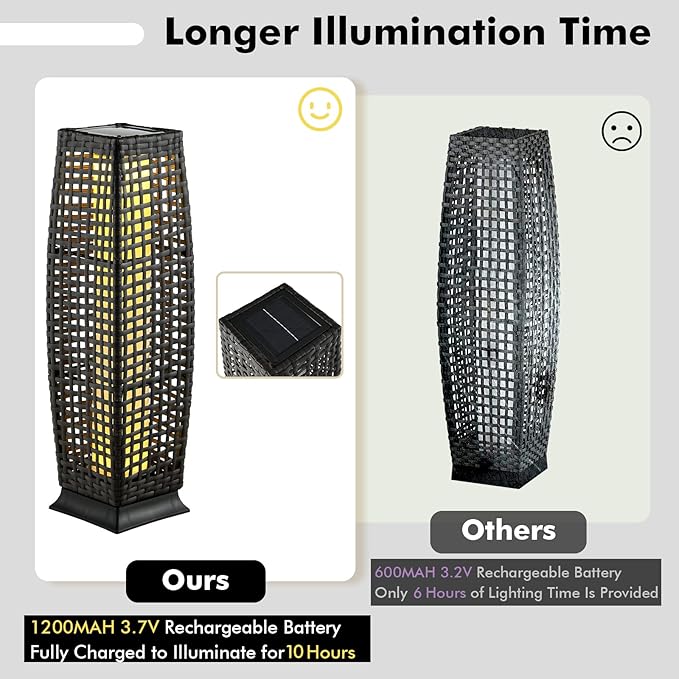 Tangkula 2-Piece Outdoor Solar Powered Floor Lamps, IP65 Waterproof Wicker Floor Lamps with Auto On/Off LED Light, Outdoor Decorative Lanterns for Garden Patio Porch Deck Pathway (Cross-Black)