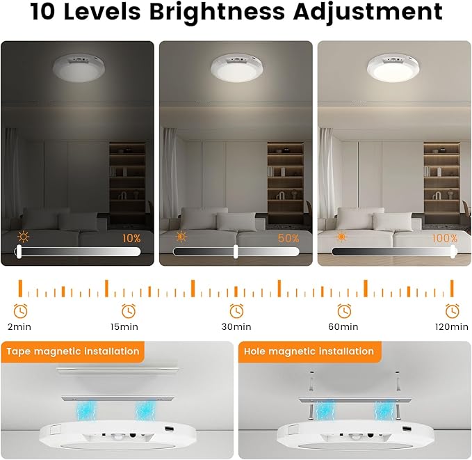 Motion Sensor Ceiling Light,Cordless Closet Light Battery Operated,3 Color Temperatures,Remote Control,Rechargeable Magnetic Mount LED Shower Lights for pantry,Stairs,Garage,Hallway (White 4 pack)