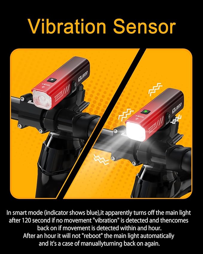 TOWILD Bike Lights for Night Riding,Compatible with Garmin/GoPro Mount,600 Lumen Bike Headlight,2000mAh Rechargeable Battery,Waterproof Bike Front Light for Commuter Cyclists-Fits All Bikes