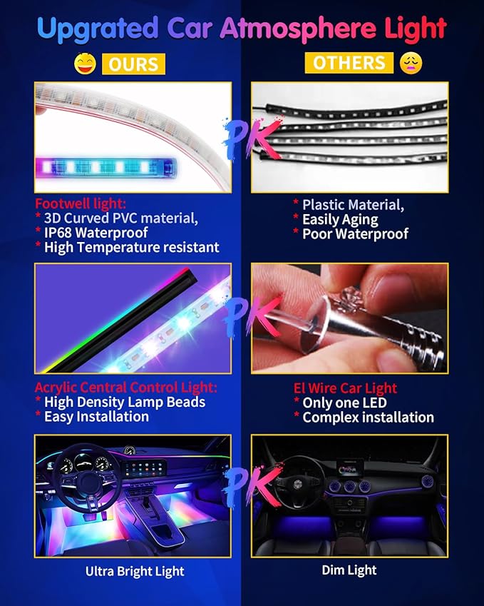 Car Led Light Interior, RGB Dreamcolor Inside Car Light Music Sync, Under Dash Footwell Automotive Strip Light, 12V Acrylic Strip Light for Vehicle, Truck,Jeep, SUV with Car Charger(1set)