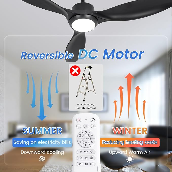 Modern Ceiling Fan with Light, 52 inch, 3 Color Temperature, 6 Speed, DC Motor, for Bedroom/Outdoor/Patios, Black