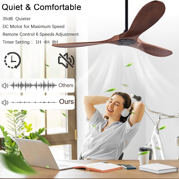 60" Wood Ceiling Fan No Lights with Remote Control，Wooden 3 Blades Ceiling Fans Without Light for Patio,Garage,Living Room,Bedroom,Office,Indoor/Outdoor(Black+Dark Walnut)