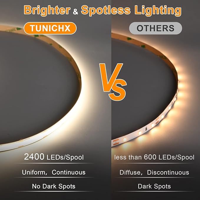 COB LED Strip Lights DC 12V LED Strip Flexible High Density UniformLED Strips,16.4ft 4000K Natural White,CRI 90+,2400LEDs Dimmable Lights for Home Room Decor(No Adapter or Controller)