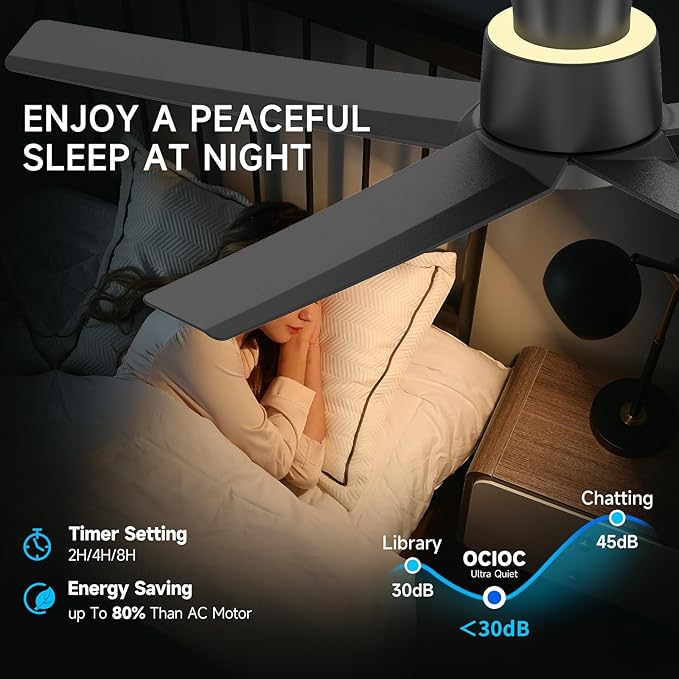 ocioc 44 Inch Ceiling Fans with Lights, Large Air Volume Ceiling Fan with Nightlight, Ultra Quiet Reversible DC Motor with Remote（Black）