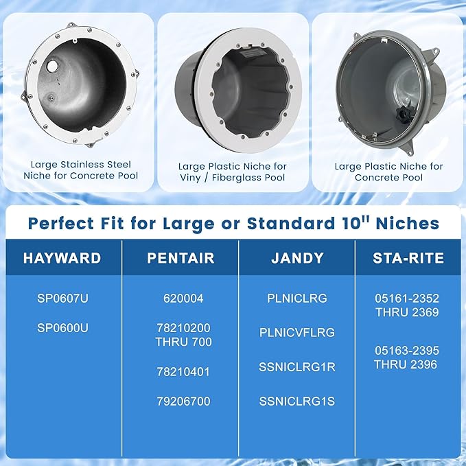 LyLmLe Pool Light for Inground Pools, 65W 12V RGBW LED Multicolor Inground Pool Light with Transformer Controller, 316 Stainless Steel,14 Color Lights Show LED Pools Lights for 10" Niche, 50FT Cord