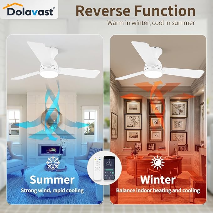 Ceiling Fans with Lights and Remote, 42 Inch Ceiling Fan with Light, Low Profile, Reversible, Dimmable LED, Flush Mount, Quiet, DC Motor, White Ceiling Fan for Bedroom, Kitchen, Dining Room