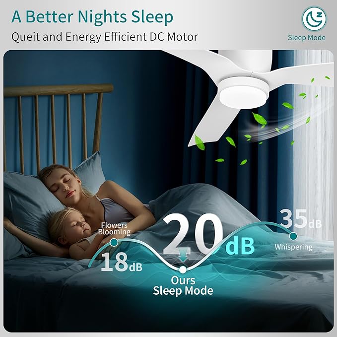 Ceiling Fans with Light,52inches Low Profile Ceiling Fan with Remote Control,Dimmable Light,3 Blade,Noiseless,Mordern White Ceiling Fan for Bedroom,living Room,Apartment
