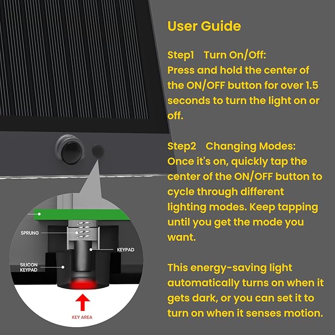 Solar Outdoor Lights, 1000LM IP65 Waterproof Solar Flood Lights with 4 Modes, 4000K Motion Sensor Solars Wall Light for House Number, Porch, Frontdoor, Backyard