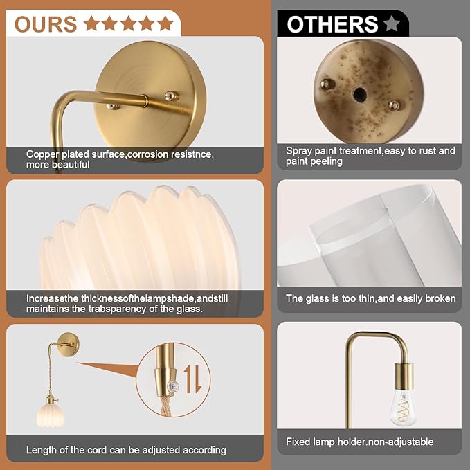 Vintage Battery Operated Wall Sconces Sets Of Two, Indoor not Hardwired Milky White Tulip Glass Lampshade Fixtures, Rechargeable Wireless RGB Wall Lights with Dimmable Remote, for Bedroom Living Room
