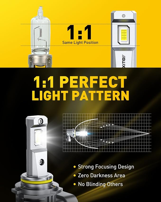 AUXITO 9005 LED Bulbs, 30000LM 900% Brightness 1:1 Mini Size Design Fog Lights, 6500K Cool White，Pack of 2