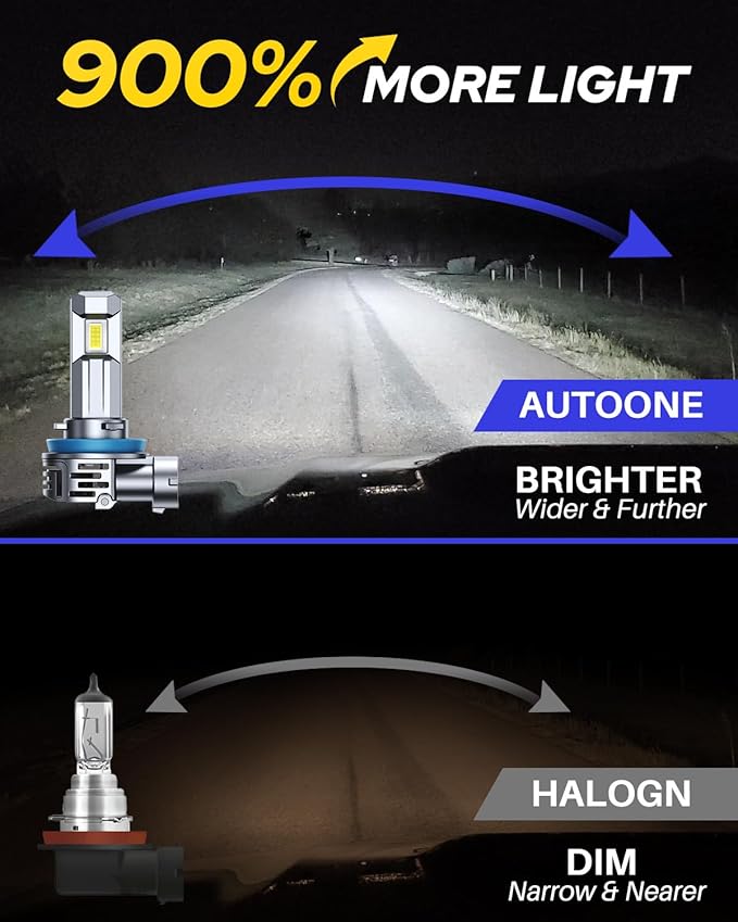 AUTOONE H11/9005/H9/HB3 Bulbs Combo, 70,000LM Super Bright H11 9005 Fog Light Bulbs, 1:1 Size, White, Pack of 4